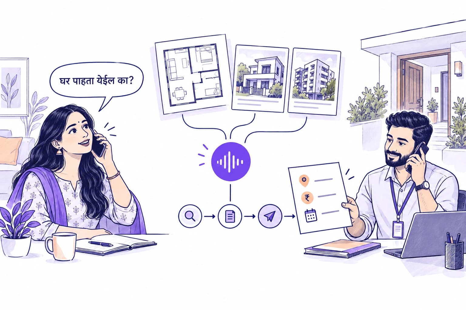 A caller asks in Marathi to see a home. A voice agent consults property information and passes the enquiry to an advisor.